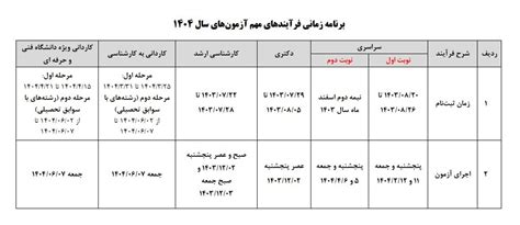 اعلام برنامه زمانبندی آزمون‌های سال ۱۴۰۳ خبرگزاری صدا و سیما