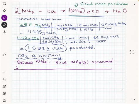 SOLVED Urea NH2 2CO Is Prepared By Reacting Ammonia With Carbon