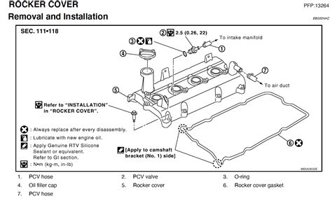 Pcv Valve Location Nissan Frontier Forum