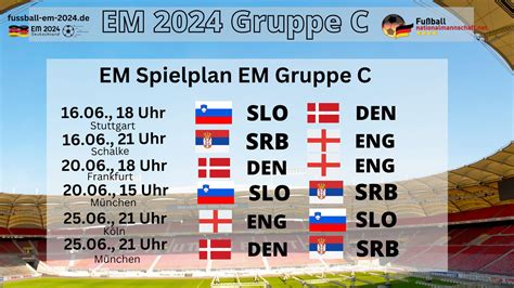 Spielplan Euro 2024 Schweiz Maggy Rosette