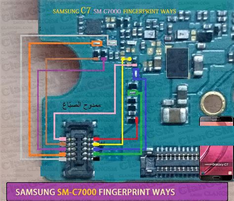 Aporte Samsung Diferentes Schematic Clan GSM Unión de los Expertos