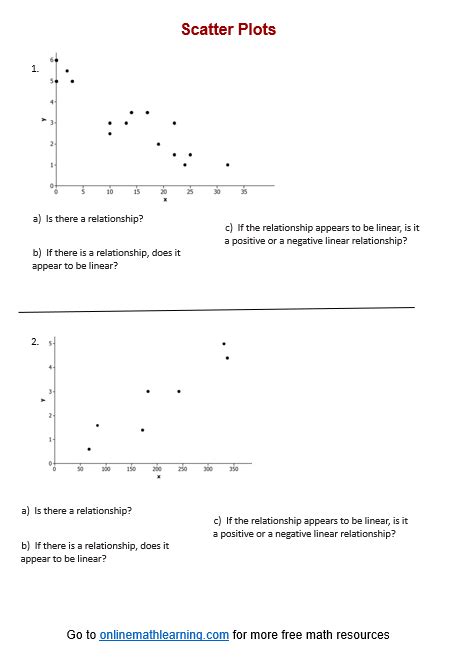 Scatter Plots Worksheets Printable Online Answers Examples