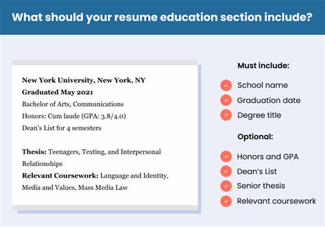 Resume Education Section Writing Guide And Examples 2023