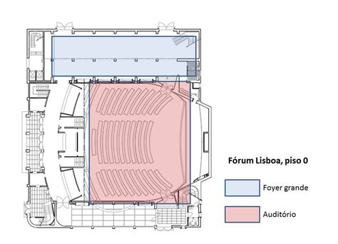 Assembleia Municipal De Lisboa Espaços Disponíveis No Fórum Lisboa