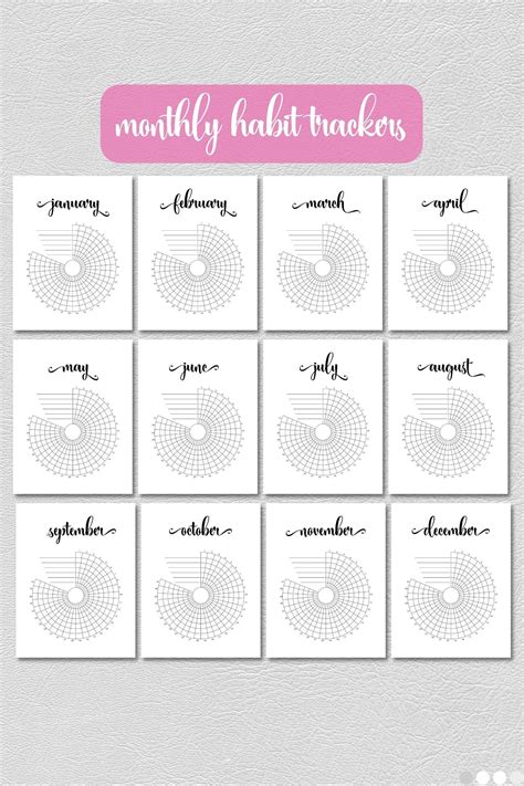 Circular Habit Tracker Printable Habit Tracker Monthly Daily Etsy Artofit