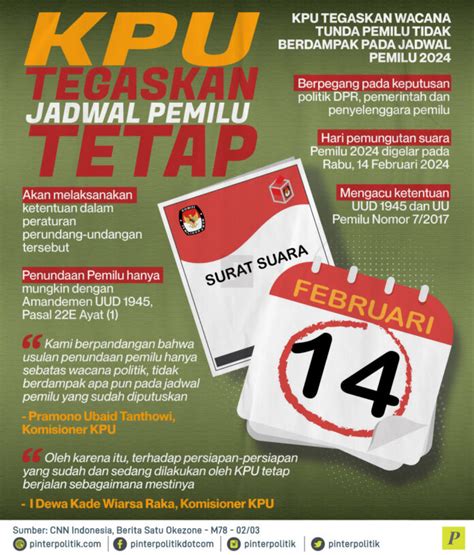 KPU Tegaskan Jadwal Pemilu Tetap