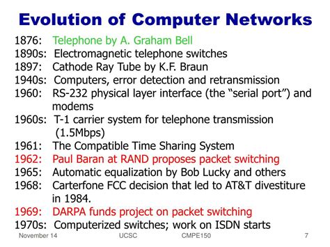 Ppt Cmpe 150 Introduction To Computer Networks Powerpoint