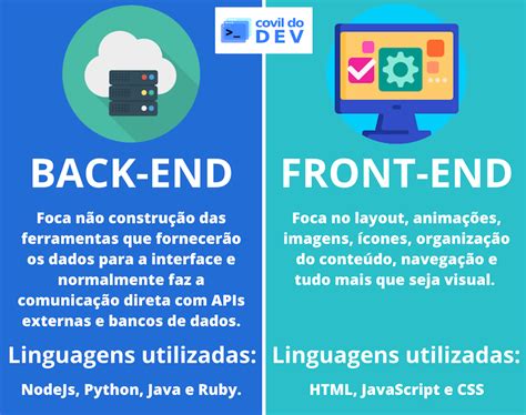 Qual é A Diferença Entre Front End E Back End