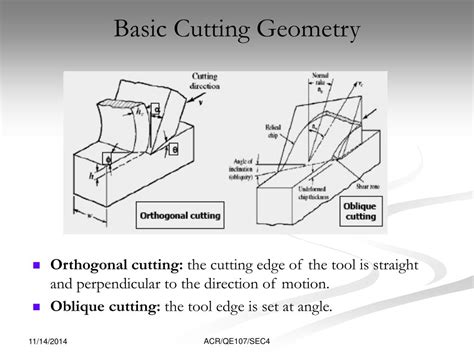 PPT QE 107 Workshop Technology Section 4 Metal Cutting PowerPoint