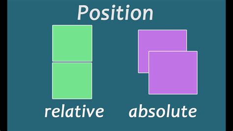 Position Relative Y Absolute Con Css Youtube