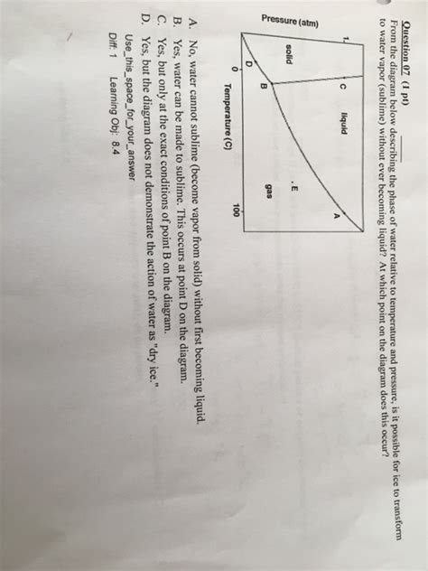 The Diagram Shows Currents That Form As Water Is Heated Sol