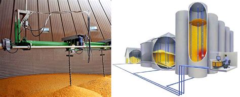 Why Do We Choose Spiral Silos For Grain Storage System