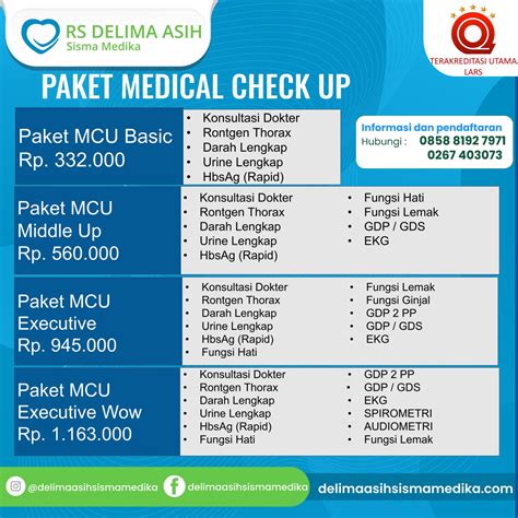 Paket Medical Check Up Mulai Dari Rp 332 000 RS Delima Asih Sisma Medika