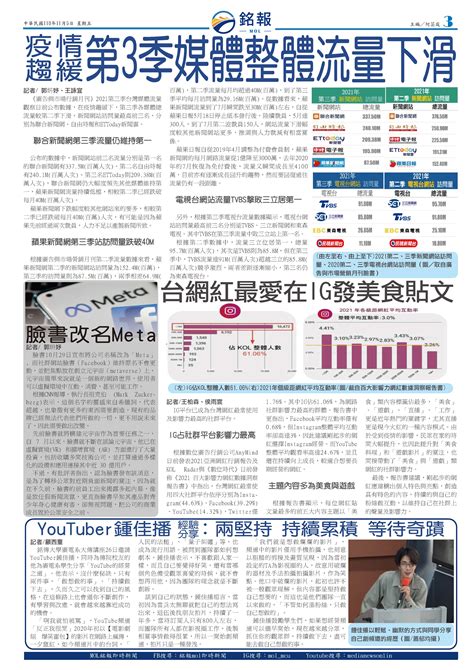 銘報2207期出刊 銘報即時新聞