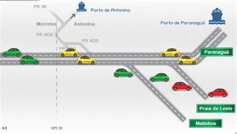 Após domingo de movimento intenso estradas devem ter fluxo tranquilo