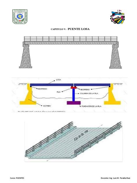 V Puente Losa Pdf Puente Ingeniería Estructural