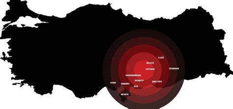 Depremler Nas L Olu Ur Fay K R Lmas Nedir Fay Hatt K R L Rsa Ne