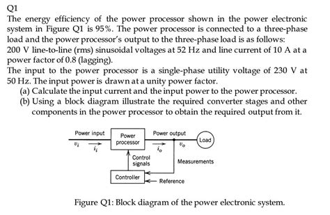 Solved The energy efficiency of the power processor shown in | Chegg.com