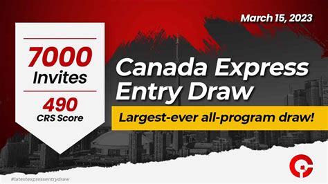 Canada Holds Largest Ever All Program Express Entry Draw