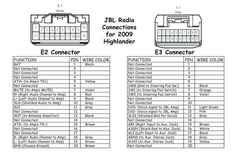 Pioneer 16 Pin Wiring Diagram | Wiring Diagram - Pioneer Mixtrax Wiring ...