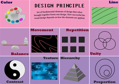 Proportion In Design Examples