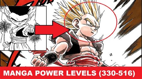 DBZMacky Manga Power Levels ドラゴンボール Z Dragon Ball Z Power Levels