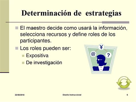 Modelo De Gerlach And Ely Ppt Descargar