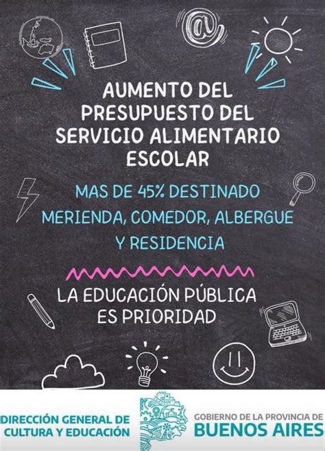 Aumento Para El Sistema Alimentario Escolar Alerta Alejandro