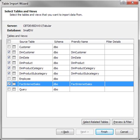 Analysis Services Ssas Tabular Models Attributes And Measures