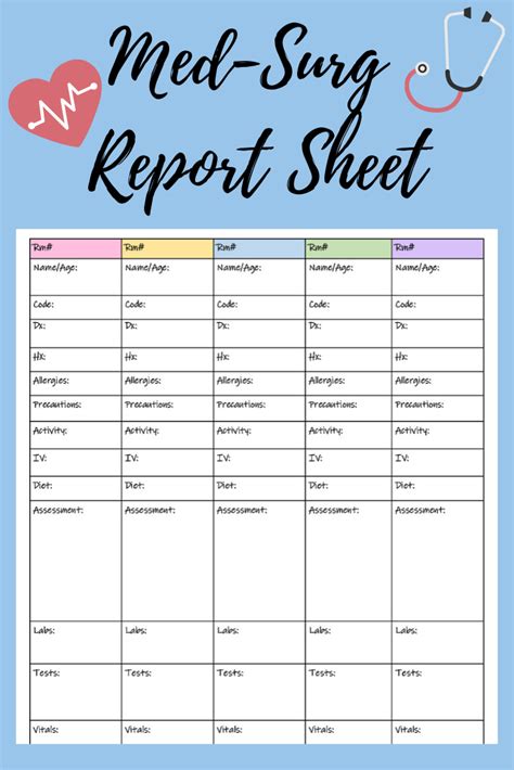 5 And 6 Patient Nurse Report Med Surg Report Sheet Med Surg Template Med Surg Nurse Medical