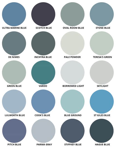 Farrow And Ball Blue Colour Chart Ubicaciondepersonascdmxgobmx