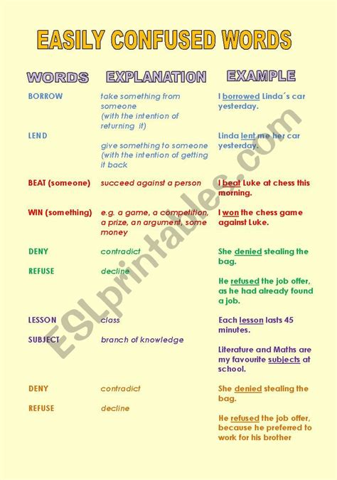 Easily confused words - ESL worksheet by nadiasisi