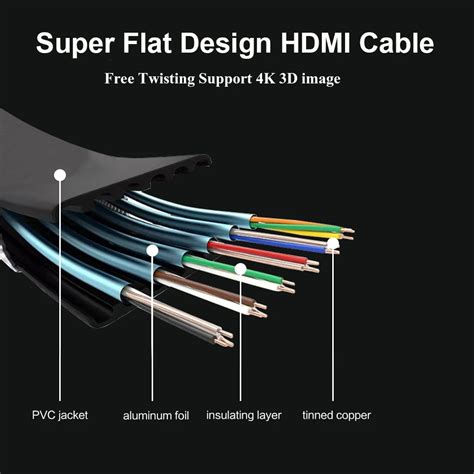 Ripley Cable Hdmi Plano De Metros Con Compatibilidad K Fhd Ft