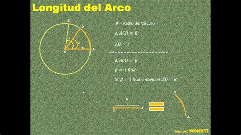 Trigonometría Relación Entre La Longitud Del Arco El Radio Y El