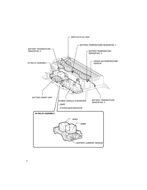 Toyota Workshop Service And Repair Manuals Camry L4 24l 2az Fxe