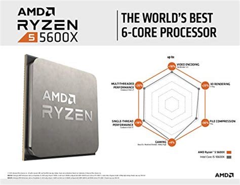 Amd Ryzen 5 5600x 6 Core 12 Thread Unlocked Desktop Processor With Wraith Stealth Cooler