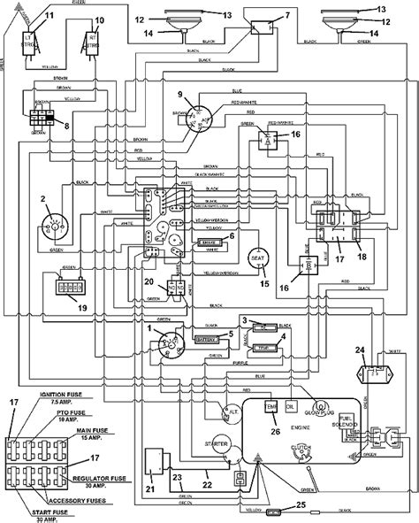 Kubota Rtv Fuse Diagram Kubota Rtv