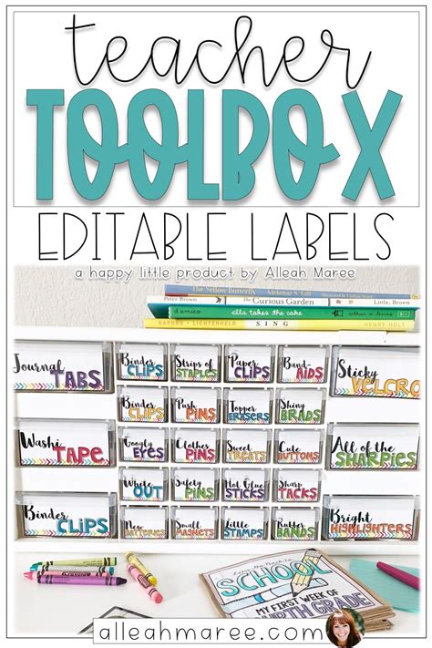 These Editable Labels Are The Perfect Way To Diy Your Teacher Toolbox