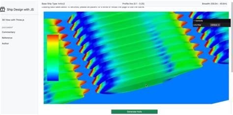 Example Of Visualizing Pressure Distribution Across Thousands Of Cases