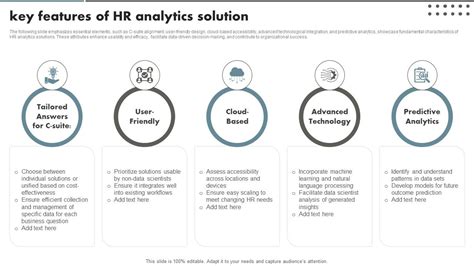 Key Features Of HR Analytics Solution