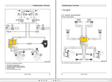 Bomag Machinery Bf C S Service Manual Auto Repair Manual Forum