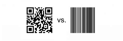 How To Create A Qr Code With Logo Step By Step Instruction Zenbusiness