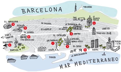 Mapa Barcelona Pontos Turisticos Mapa