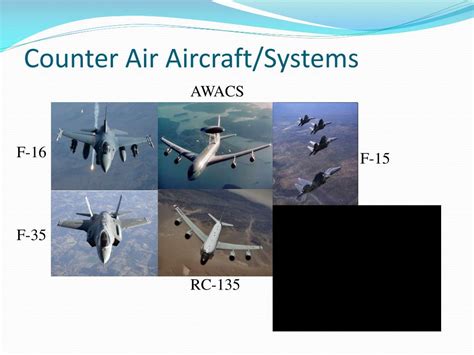 Ppt United States Air Force Air Doctrine Air And Space Superiority