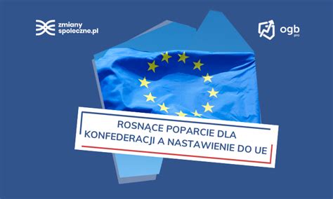 Czy Rosn Ce Poparcie Dla Konfederacji Zmieni Nastawienie Polak W Do