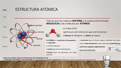 Unidad 1 Materia Estructura Y Periodicidad Exposicion PPT