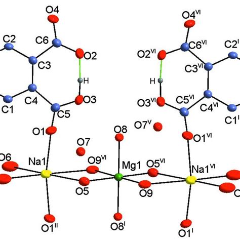 A View Of The Title Compound Showing The Atom Numbering Scheme