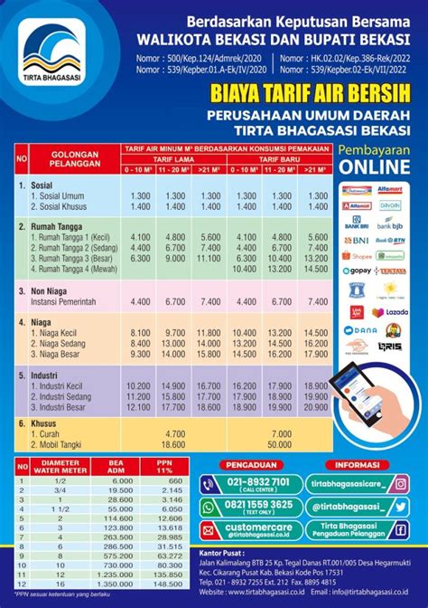 Tarif PDAM Tirta Bhagasasi 2022 PERUMDA TIRTA BHAGASASI BEKASI