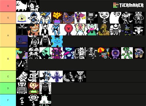 Undertale and deltarune characters Tier List (Community Rankings ...