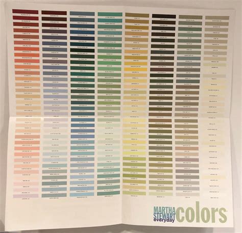 Martha Stewart Paint Color Chart 2064787565